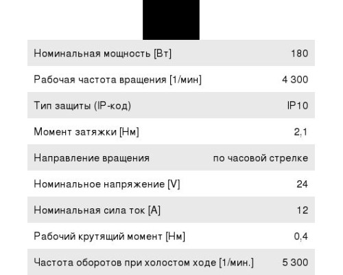 Мотор отопителя MAN MERCEDES VOLVO BOSCH