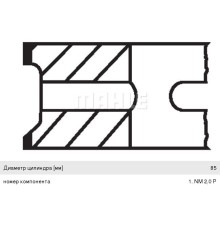 Кольца поршневые DAF компрессора d=85.00 (на 1 поршень) MAHLE