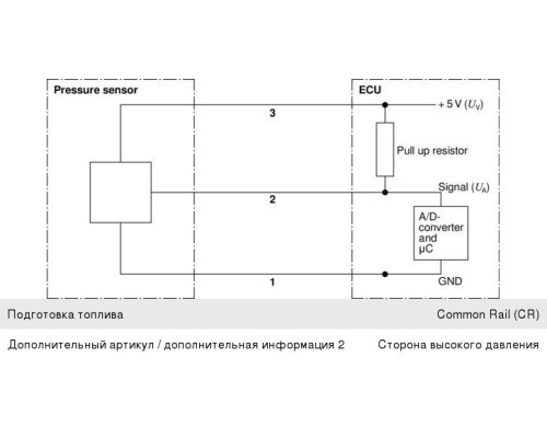 Датчик давления топлива КАМАЗ дв.CUMMINS ISBe 185, 210, 270, 285 BOSCH