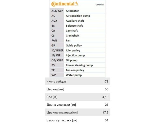 Комплект ГРМ FIAT Ducato IVECO Daily (02-) с насосом водяным CONTITECH