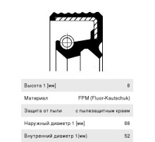 Сальник SCANIA P, G, R, T series ступицы передней бортовой передачи (52х68х8мм) CORTECO