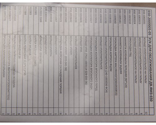 Прокладка двигателя ЯМЗ-650.10 комплект полный (29 наименований) РД