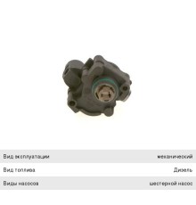 Насос топливный MAN дв.D0834, D0836 ТННД BOSCH