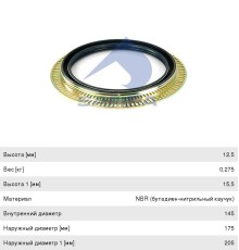 Сальник MERCEDES ступицы (14x145x175) SAMPA