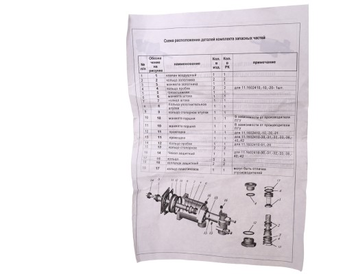 Ремкомплект ПГУ полный универс. (для ПГУ изготовленных на фабриках Китая) АВТОПНЕВМАТИКА