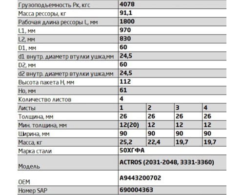 Рессора MERCEDES Actros 2031-2048, 3331-3360 передняя (4 листа) с канавками L=2058мм ЧМЗ SPRINGER