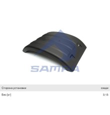 Крыло VOLVO FH, FM RENAULT Premium заднее средняя часть (без держателей) SAMPA