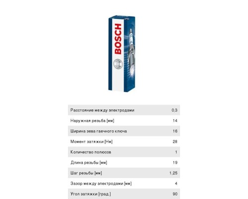 Свеча зажигания FR3KII332 КАМАЗ для газового топлива BOSCH