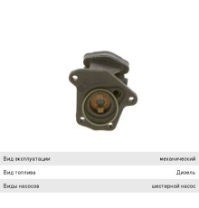 Насос топливный MAN TGS дв.D2066 ТННД BOSCH