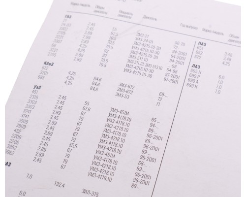 Свеча зажигания ГАЗ, ЗИЛ АИ-76 комплект 4шт. СОАТЭ