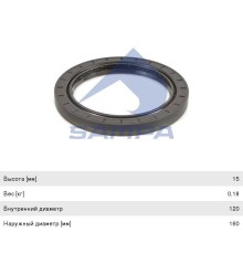 Сальник RENAULT Magnum, Premium, Maxter ступицы задней (120х160х15) SAMPA