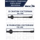 Вал карданный ГАЗ-3302 Бизнес рулевой L=510/730мм шлиц/шлиц АККОМ