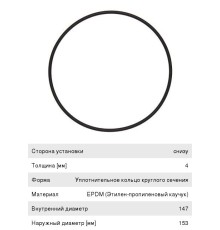 Кольцо уплотнительное SCANIA гильзы цилиндра ELRING