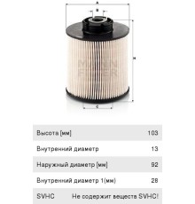 Фильтр топливный MERCEDES Atego, Axor MANN