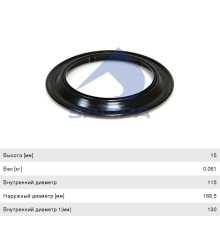 Пыльник BPW (ECO, ECO plus) ступицы (10-12т) SAMPA