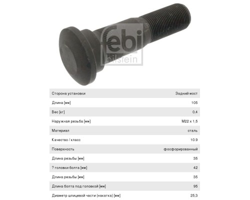 Болт колеса RENAULT Premium (M22x1.5x105/95мм) FEBI