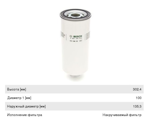 Фильтр масляный DAF CF, XF BOSCH