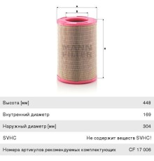 Фильтр воздушный SCANIA 4 series (96-) MANN