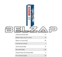 Свеча зажигания OPEL Astra H,Agila,Meriva,Corsa, 0242229699, BOSCH