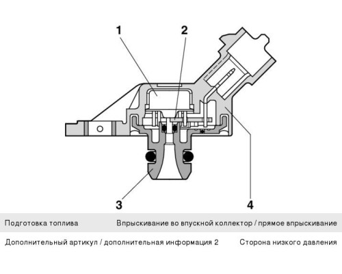 Датчик давления и температуры ГАЗ-3310 ЕВРО-3,  ЯМЗ-656,  658 ЕВРО-3 BOSCH