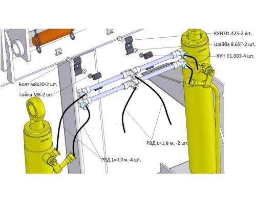 Приспособление МТЗ-80, 82 (СНУ-550) для погрузки бревен САЛЬСК