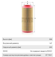 Фильтр воздушный JCB JS, JZ КАМАЗ ЕВРО-5 внешний MANN