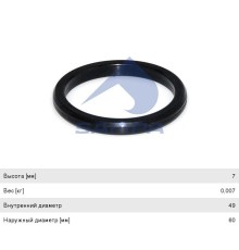 Кольцо уплотнительное VOLVO FH12 RENAULT насоса водяного SAMPA