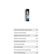 Свеча зажигания WR78 SUPER ЗМЗ-406, ВАЗ-2108-2110 BOSCH