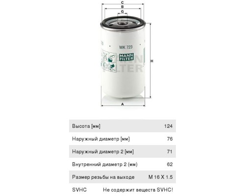 Фильтр топливный DEUTZ MAN RENAULT SCANIA 3 series VOLVO MANN