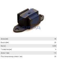 Подушка SCANIA 4 series радиатора SAMPA