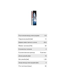 Свеча зажигания ВАЗ-2108 WR78 комплект BOSCH