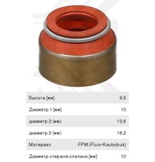 Колпачок SCANIA P, G, R, T series дв.DC1217L02 маслоотражательный (1шт.) ELRING