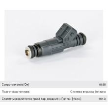 Форсунка AUDI 80, 100, A6 топливная BOSCH