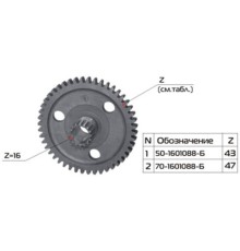 Шестерня МТЗ сцепления Z=47 ОАО МЗШ