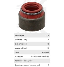 Колпачок КАМАЗ-5490 MERCEDES Axor дв.OM457 маслоотражательный ELRING