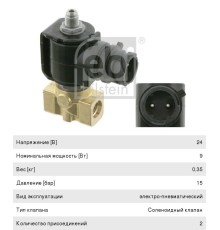Клапан электромагнитный RENAULT КПП FEBI