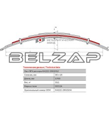 Лист рессоры МАЗ-64222 передней №4 L=1700мм ЧМЗ