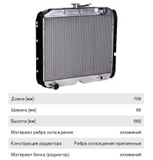 Радиатор УРАЛ-4320, 5323 алюминиевый 2-х рядный дв.КАМАЗ LUZAR