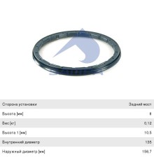 Сальник BPW ступицы (135x156.7x8мм) (1шт) SAMPA