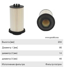 Фильтр топливный КАМАЗ-5490 MERCEDES Actros GOODWILL