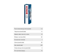 Свеча зажигания FORD, ГАЗ-3110 дв.Крайслер HR8MСV,  HR8MEV BOSCH