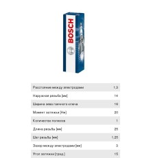 Свеча зажигания FORD, ГАЗ-3110 дв.Крайслер HR8MСV,  HR8MEV BOSCH