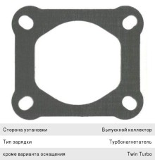 Прокладка MAN TGA турбокомпрессора выпускная к коллектору (прямоугольная) ELRING