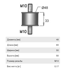 Подушка RENAULT Premium крепления глушителя (50.5x86.5) DINEX