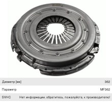 Корзина сцепления МАЗ-4370 Зубренок SACHS