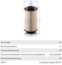 Фильтр топливный MAN TGA, TGL, TGM, TGS, TGX MANN
