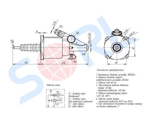 ПГУ SHACMAN SHAANXI SORL
