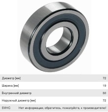 Подшипник VOLVO F10, F12 маховика SACHS