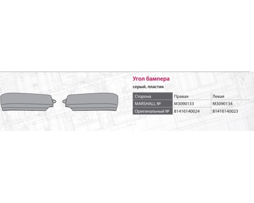 Панель MAN TGS угловая бампера правая нижняя MARSHALL