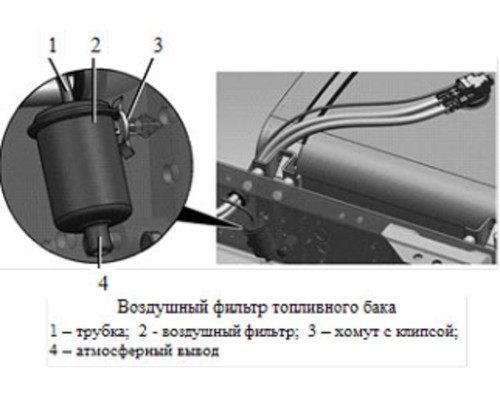Фильтр воздушный КАМАЗ-5490 ЕВРО-1, 2, 3, 4, 5 бака топливного SEDAN FILTER
